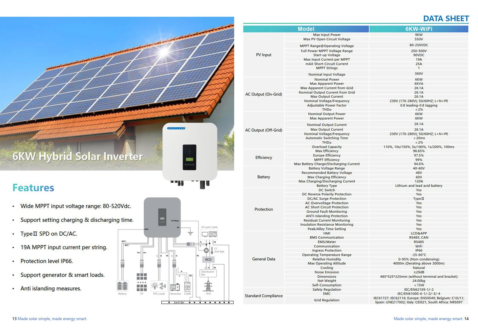 6KW Hybrid Solar Inverter 6KW Hybrid Solar Inverter